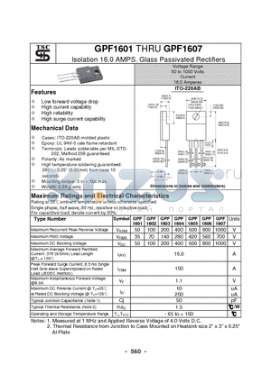 GPF1606 datasheet - Isolation 16.0 AMPS. Glass Passivated Rectifiers