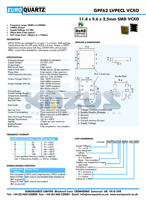 GPF62 datasheet - 11.4 x 9.6 x 2.5mm SMD VCXO