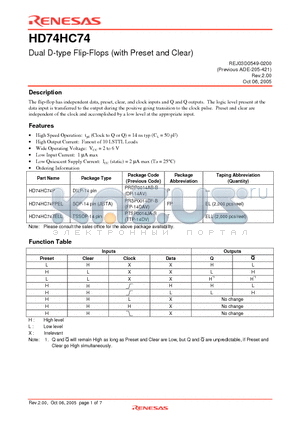 HD74HC74P datasheet - Dual D-type Flip-Flops (with Preset and Clear)