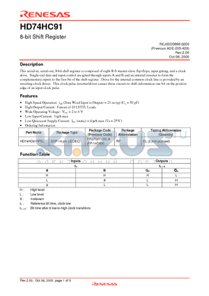 HD74HC91RPEL datasheet - 8-bit Shift Register