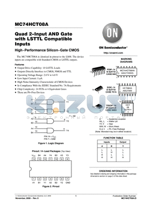 MC74HCT08ADR2G datasheet - Quad 2-Input AND Gate with LSTTL Compatible Inputs