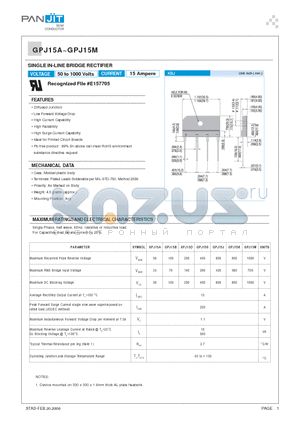 GPJ15G datasheet - SINGLE IN-LINE BRIDGE RECTIFIER