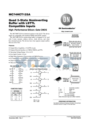 MC74HCT125ANG datasheet - Quad 3-State Noninverting Buffer with LSTTL Compatible Inputs