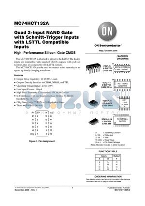 MC74HCT132A datasheet - Quad 2-Input NAND Gate with Schmitt-Trigger Inputs with LSTTL Compatible Inputs