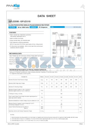GPJ2501 datasheet - GLASS PASSIVATED SINGLE-PHASE BRIDGE RECTIFIER