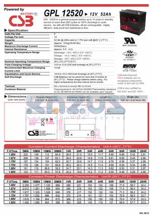 GPL12520 datasheet - general purpose battery up to 10 years