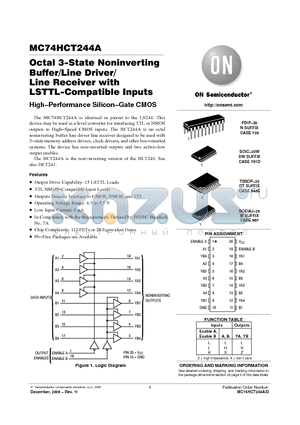 MC74HCT244A datasheet - Octal 3−State Noninverting Buffer/Line Driver/Line Receiver with LSTTL−Compatible Inputs