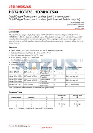 HD74HCT373P datasheet - Octal D-type Transparent Latches (with inverted 3-state outputs)