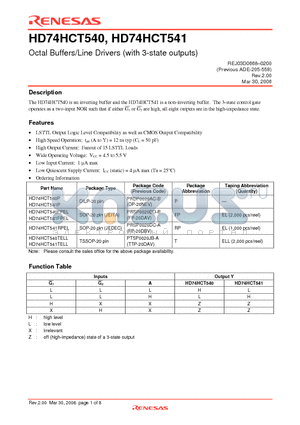 HD74HCT540 datasheet - Octal Buffers/Line Drivers (with 3-state outputs)