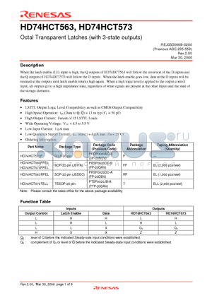 HD74HCT563FPEL datasheet - Octal Transparent Latches (with 3-state outputs)