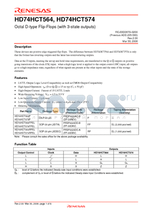 HD74HCT564 datasheet - Octal D-type Flip-Flops (with 3-state outputs)