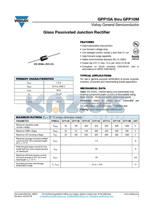 GPP10A_09 datasheet - Glass Passivated Junction Rectifier