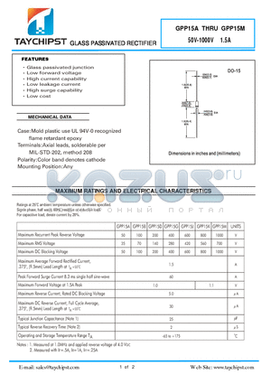 GPP15A datasheet - GLASS PASSIVATED RECTIFIER