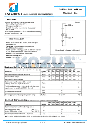 GPP20J datasheet - GLASS PASSIVATED JUNCTION RECTIFIER