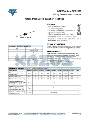 GPP20M datasheet - Glass Passivated Junction Rectifier