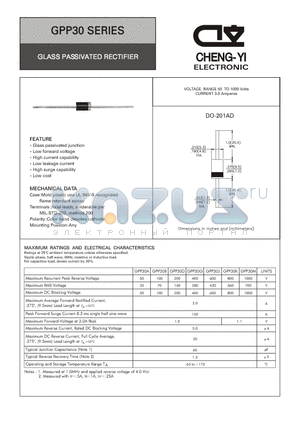 GPP30B datasheet - GLASS PASSIVATED RECTIFIER