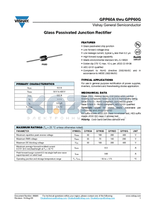 GPP60A datasheet - Glass Passivated Junction Rectifier