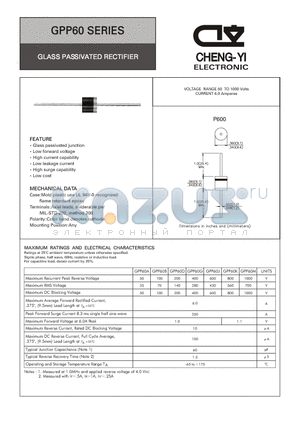 GPP60A datasheet - GLASS PASSIVATED RECTIFIER