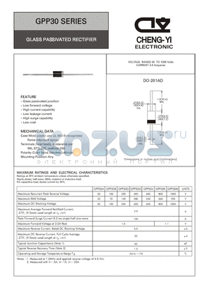 GPP30 datasheet - GLASS PASSIVATED RECTIFIER