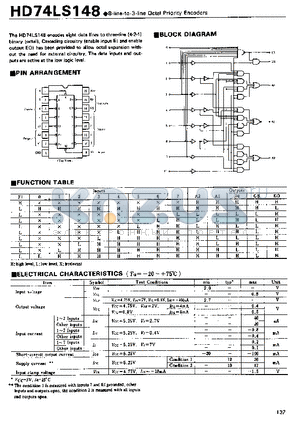 HD74LS148 datasheet - 8-line-to-3-line Octal Priority Encoders
