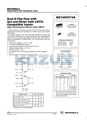 MC74HCT74AD datasheet - Dual D Flip-Flop with Set and Reset with LSTTL Compatible Inputs
