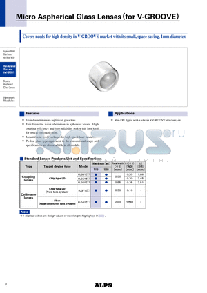 FLGC1ZH datasheet - Micro Aspherical Glass Lenses