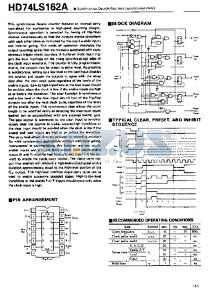 HD74LS162A datasheet - Synchronous Decade Counters(synchronous clear)