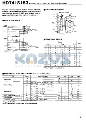 HD74LS153 datasheet - Dual 4-Line to 1-Line Data Selectors/Multiplexers