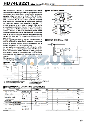 HD74LS221 datasheet - Dual Monostable Multivibrators