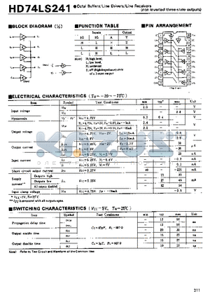 HD74LS241 datasheet - Octal Buffers/Line Drivers/Line Receivers