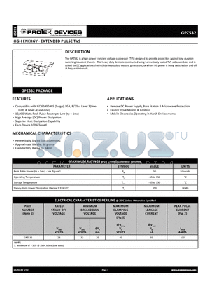 GPZ532_12 datasheet - HIGH ENERGY - EXTENDED PULSE TVS