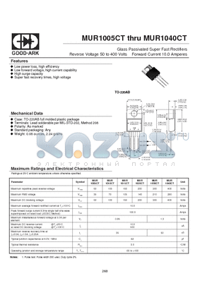 MUR1015CT datasheet - Glass Passivated Super Fast Rectifiers