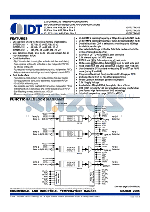 IDT72T54242L5BB datasheet - 2.5V QUAD/DUAL TeraSync DDR/SDR FIFO x10 QUAD FIFO or x10/x20 DUAL FIFO CONFIGURATIONS