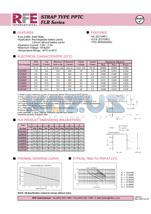 FLR730F datasheet - STRAP TYPE PPTC FLR Series