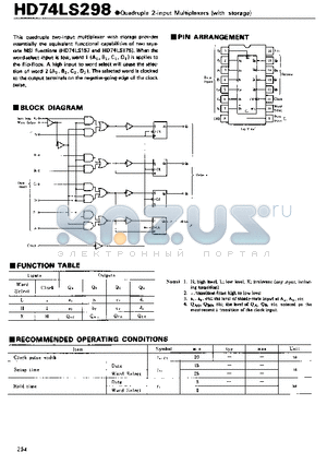 HD74LS298 datasheet - Quadruple 2-input Multiplexers(with storage)