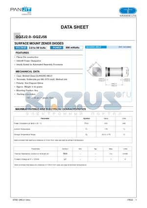 GQZJ10 datasheet - SURFACE MOUNT ZENER DIODES