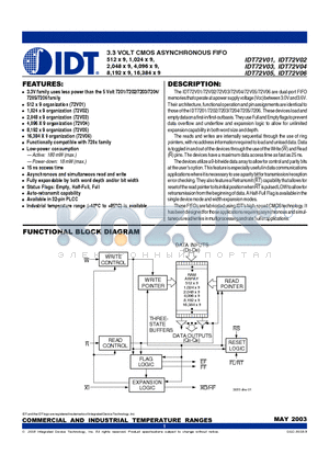 IDT72V02L25J datasheet - 3.3 VOLT CMOS ASYNCHRONOUS FIFO