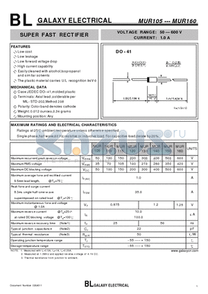 MUR115 datasheet - SUPER FAST RECTIFIER