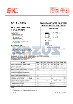 GR1A_05 datasheet - GLASS PASSIVATED JUNCTION