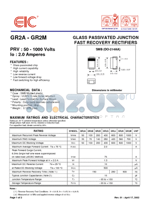 GR2G datasheet - GLASS PASSIVATED JUNCTION FAST RECOVERY RECTIFIERS