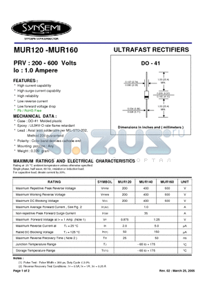 MUR120 datasheet - ULTRAFAST RECTIFIERS
