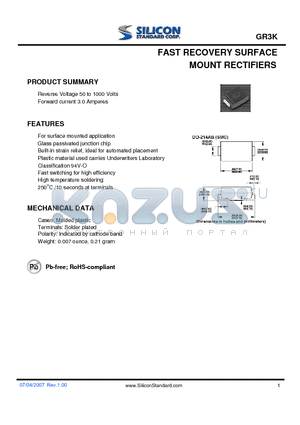GR3A datasheet - FAST RECOVERY SURFACE MOUNT RECTIFIERS