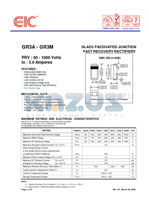 GR3A datasheet - GLASS PASSIVATED JUNCTION