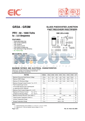 GR3D datasheet - GLASS PASSIVATED JUNCTION