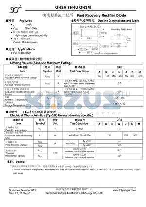 GR3J datasheet - Fast Recovery Rectifier Diode