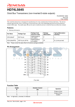 HD74LS645P datasheet - Octal Bus Transceivers (non-inverted 3-state outputs)