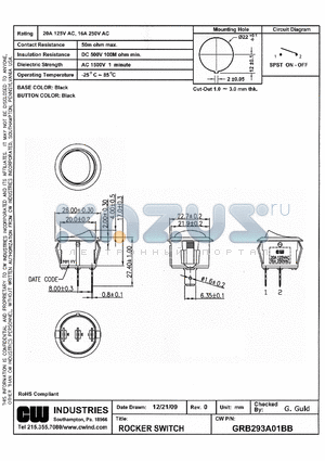 GRB293A01BB datasheet - ROCKER SWITCH