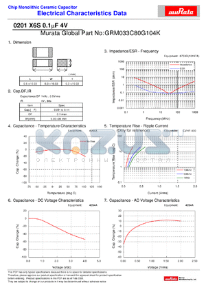 GRM033C80G104K datasheet - Chip Monolithic Ceramic Capacitor 0201 X6S 0.1lF 4V