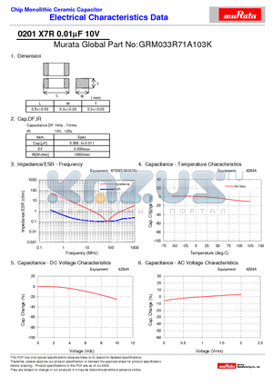 GRM033R71A103K datasheet - Chip Monolithic Ceramic Capacitor 0201 X7R 0.01lF 10V