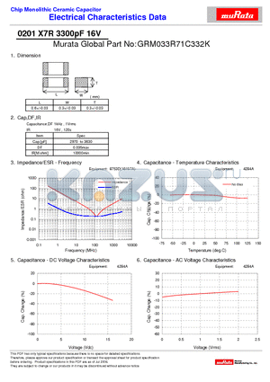 GRM033R71C332K datasheet - Chip Monolithic Ceramic Capacitor 0201 X7R 3300pF 16V